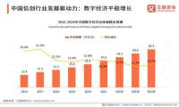企业oa办公系统