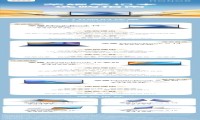 荣耀笔记本618限时优惠不打烊，至高优惠1200元，超值福利别错过