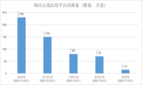 民宿“二婚”，未必安生