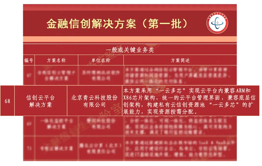 QQ图片20220707103659