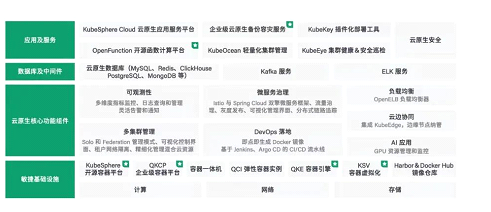 QQ圖片20220714173150