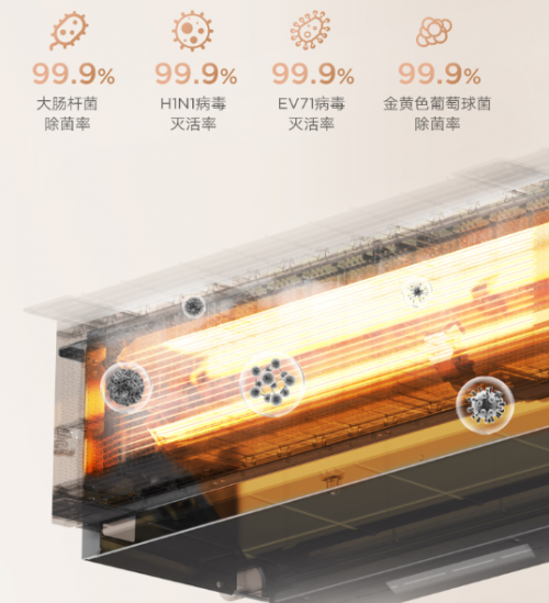 中央空调更换成本高昂，美的家用中央空调容易坏吗？