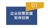 疫情反复无常，HR招聘应该做什么