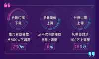 抖音短剧的胃口，一个“番茄”吃不饱