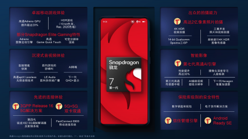 骁龙7gen1好用吗？Reno8 Pro 系统、影像表现都不错