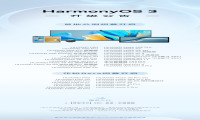 华为Mate50系列如期而至，HarmonyOS 3百机升级计划重磅发布