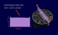 维特：聚焦三维建模技术，实现高科技制造领域的数据三维化、智能化