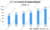 镭神智能高端安防解决方案诚招全球代理，欢迎加盟，共赢未来