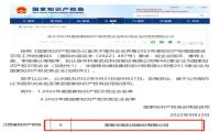 2022年度国家知识产权示范企业—美智光电上榜