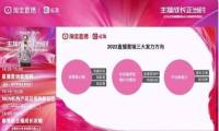 高互动感+3D沉浸式展厅+直播，视创云展[VR直播]惊喜上线，玩转3D创意营销场景