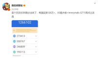 联发科太会造旗舰处理器了！天玑9200安兔兔室温下跑分超过126万