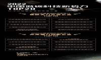 寻找能源变革的力量|2022中国低碳科技新势力TOP20云栖大会发布