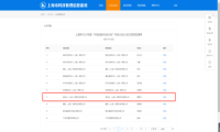 再获上海市“科技小巨人”资质，亮风台已成AR行业小巨人