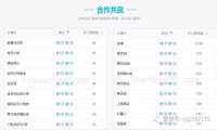 站点内链优化的精髓，有几个人知晓呢？