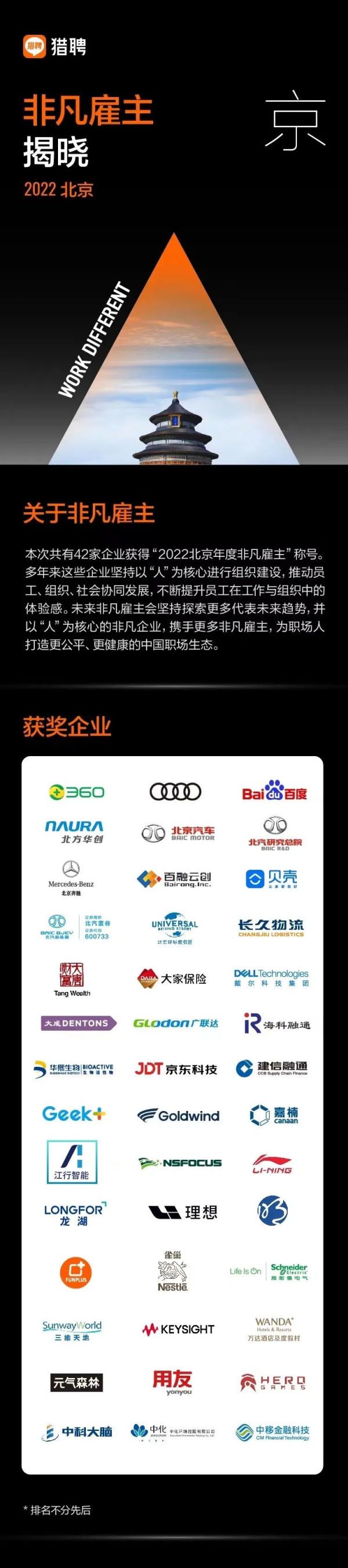 猎聘2022年度非凡雇主榜单揭晓 江行智能成功入选