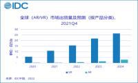 穿越VR世界的围墙，MRC技术第一次让VR可以被“感同身受” 