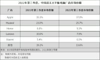 一记之长，效率破局，荣耀平板V8 Pro用平板超越平板
