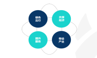 智能交通