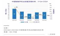 搅动线上市场格局，“破局者”一加再掀性能战事 
