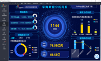 有哪些免费且强大的数据分析BI工具？