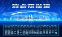 好视通云视频：两会后数字升级如何进行？这里有最全答案！
