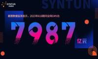 史上最“卷”618，元宇宙沉浸式营销成最大亮点