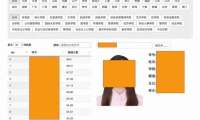 从“毕业生盗取学生信息”事件，看高校数据安全的六个问题、三个关键