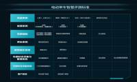 鲁大师2023半年报电动车智能排行：群雄并起的电动车市场，谁在躺平？