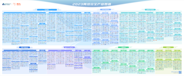 成都链安荣登《嘶吼2023网络安全产业图谱》区块链安全榜单