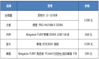 暑假畅爽开黑 7月游戏电脑装机推荐配置