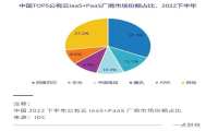 激斗云计算：互联网大厂打响新一轮排位战 