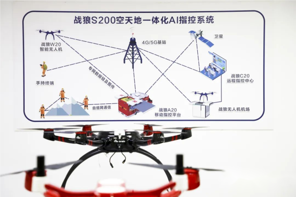 军用低空无人机研发与制造商「时代星光」获数千万元A+轮融资