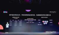 HarmonyOS应用联运服务如何帮助鸿蒙开发者把握新机遇
