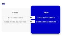 解决方案丨 法大大电子签优化医药企业管理流程