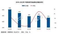灵犀一指卷入5000元档“巨幕手机”，华为加速推进指向交互普及化进程