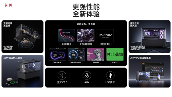 圖6.png 圖6.png