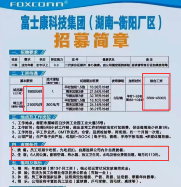 從3萬人到236人，成立13年的富士康衡陽工廠關(guān)閉 互聯(lián)網(wǎng)坊間八卦 企業(yè) 微新聞 第4張