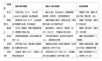 企业微信截图_17579169518223.png
