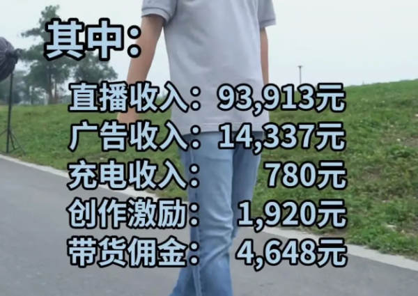 从月入11万到被央视点名，户晨风彻底凉了 网红 微新闻 第4张