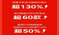 iPhone以旧换新用户占比超50% 京东11.11手机销售全面增长