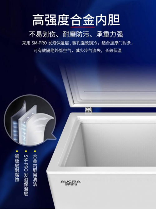 年货多怎么办？澳柯玛冷柜全方位解决囤鲜难题