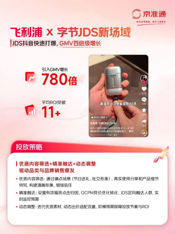 京东“内容引力”项目设立上亿元奖金池 吸引上百个家电家居商家参与