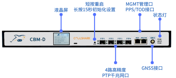 高精度PTP授时服务器CBM-D-40