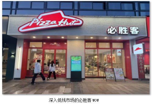 百胜中国发布2026年第一季度业绩 - A5站长网