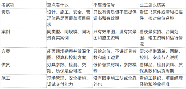 QQ20260509-160044