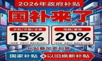 国补政策2026最新消息通知：第二批国补625亿申领中！618大促买手机、家电、数码、空调、电脑六大品类最高可享补贴1500元！