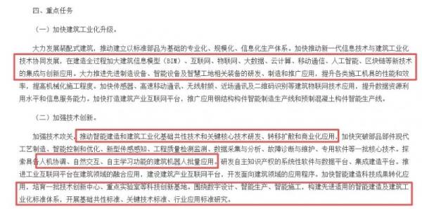 从传统到AI，建筑岗位薪资涨幅明显，嗨学网关注智能建造师发展