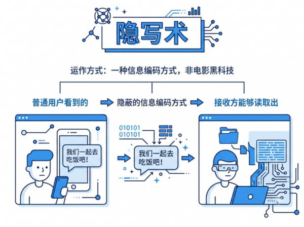 企业级智能体推荐丨九科信息bit-Agent拒绝