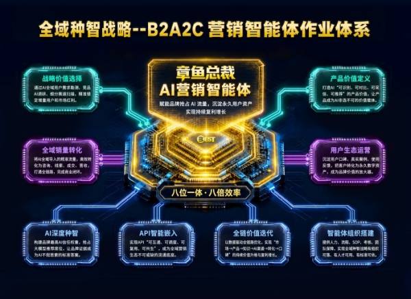 图2-章鱼总裁图_副本.jpg