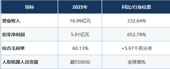 1786071706463334.png 微信图片_20260807110129.png